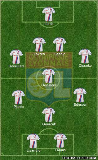 Olympique Lyonnais Formation 2011