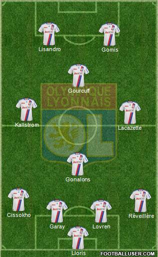 Olympique Lyonnais Formation 2011