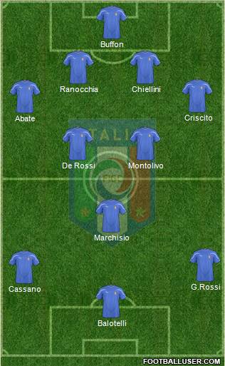Italy Formation 2011
