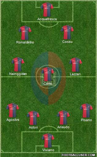 Cagliari Formation 2011
