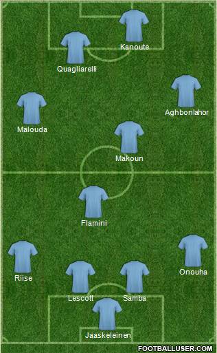 Pro Evolution Soccer Team Formation 2011