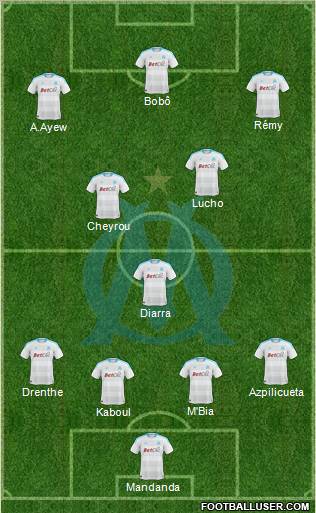 Olympique de Marseille Formation 2011