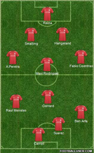 Liverpool Formation 2011