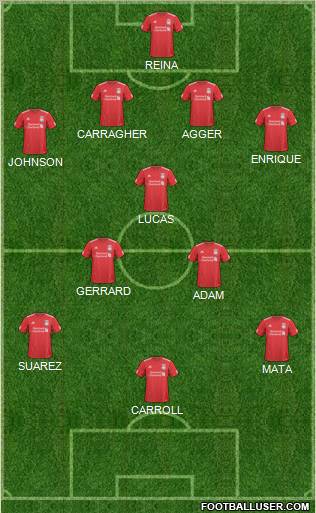 Liverpool Formation 2011
