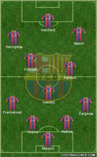 F.C. Barcelona Formation 2011