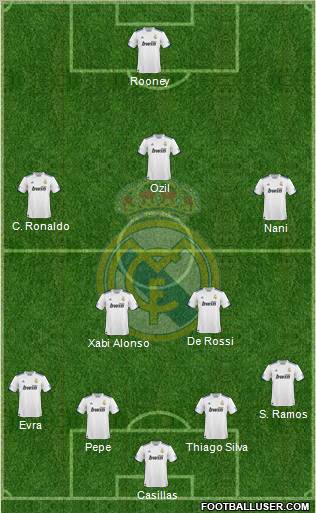 Real Madrid C.F. Formation 2011