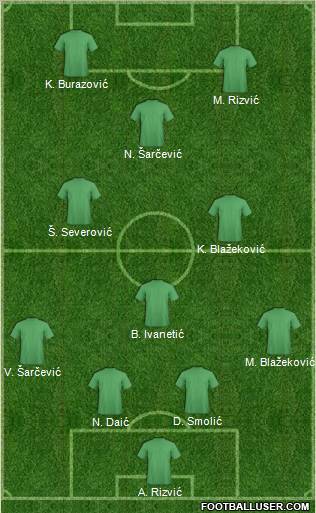 Dream Team Formation 2011