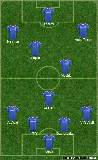 Chelsea Formation 2011