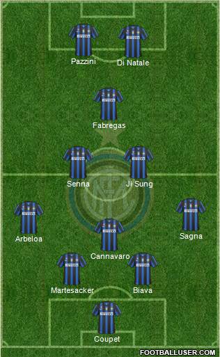 F.C. Internazionale Formation 2011