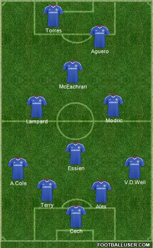 Chelsea Formation 2011
