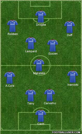 Chelsea Formation 2011