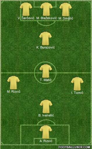 Champions League Team Formation 2011
