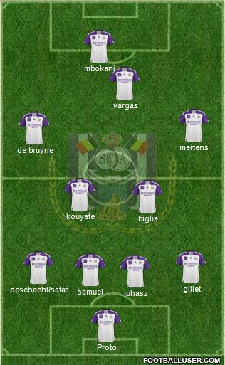 RSC Anderlecht Formation 2011