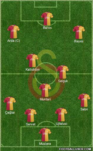 Galatasaray SK Formation 2011