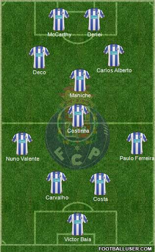 Futebol Clube do Porto - SAD Formation 2011