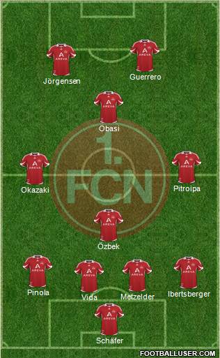 1.FC Nürnberg Formation 2011