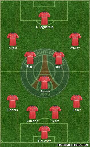 Paris Saint-Germain Formation 2011