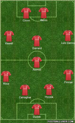 Liverpool Formation 2011