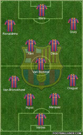 F.C. Barcelona Formation 2011