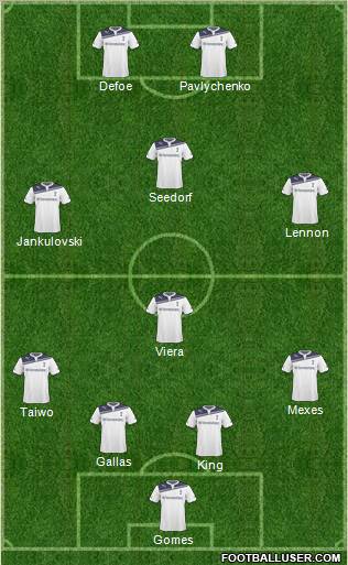 Tottenham Hotspur Formation 2011