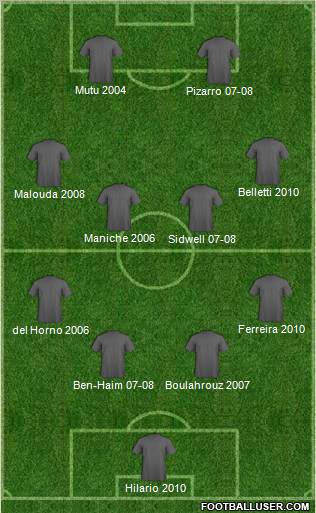 Chelsea Formation 2011