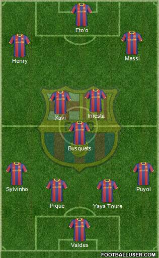 F.C. Barcelona Formation 2011