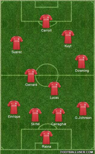 Liverpool Formation 2011
