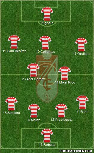 Granada C.F. football formation