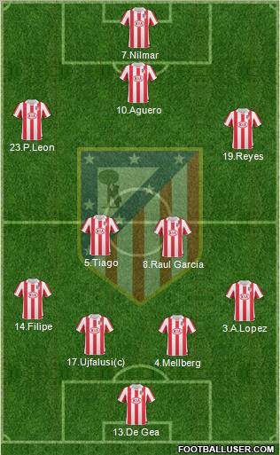 C. Atlético Madrid S.A.D. Formation 2011