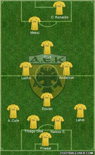 AEK Athens Formation 2011