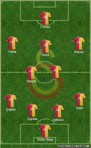 Galatasaray SK Formation 2011