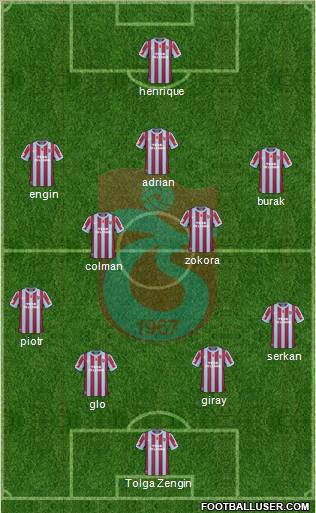 Trabzonspor Formation 2011