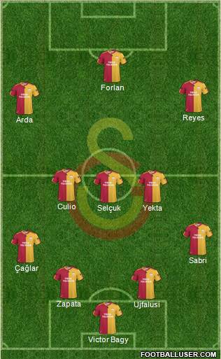Galatasaray SK Formation 2011