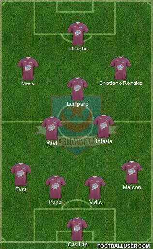 Drogheda United Formation 2011