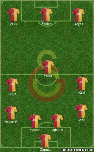 Galatasaray SK Formation 2011