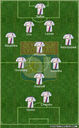 Olympique Lyonnais Formation 2011