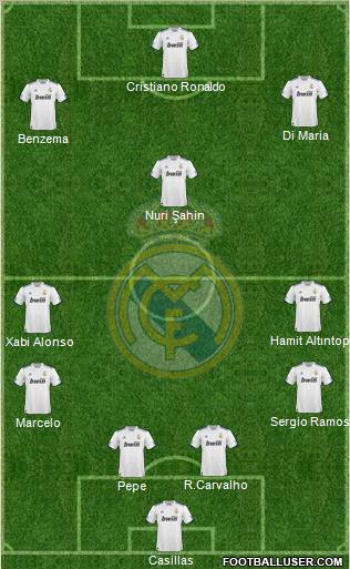 Real Madrid C.F. Formation 2011