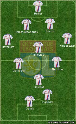 Olympique Lyonnais Formation 2011