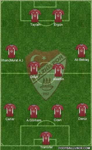Elazigspor Formation 2011