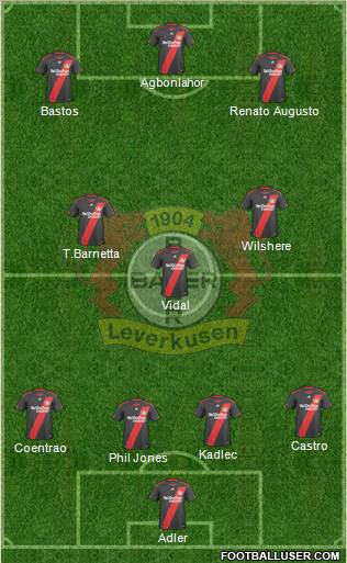 Bayer 04 Leverkusen Formation 2011