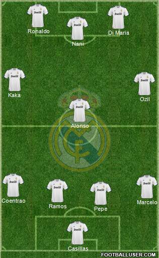 Real Madrid C.F. Formation 2011