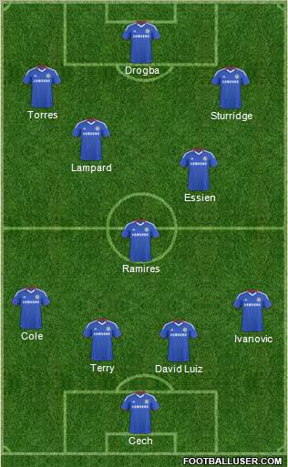 Chelsea Formation 2011
