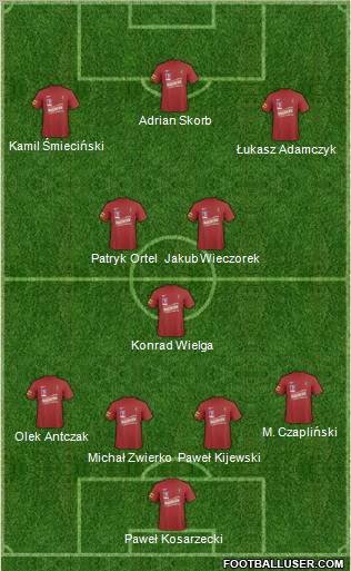 Pogon Szczecin Formation 2011