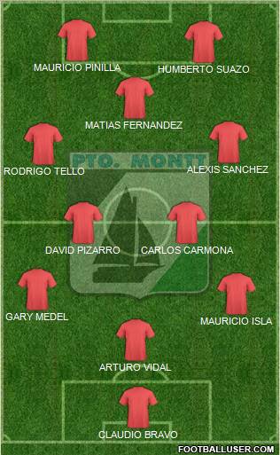 CD Puerto Montt Formation 2011