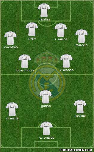 Real Madrid C.F. Formation 2011