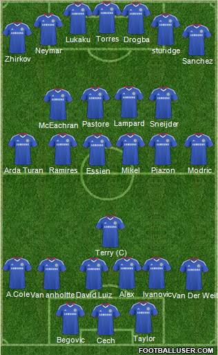 Chelsea Formation 2011