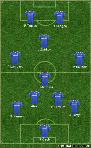 Chelsea Formation 2011