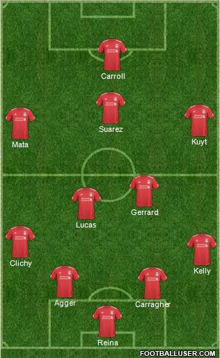 Liverpool Formation 2011