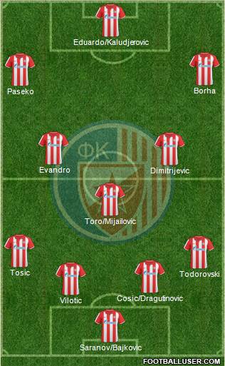 FC Red Star Belgrade Formation 2011