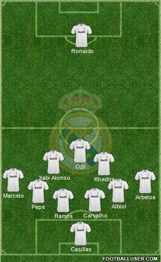 Real Madrid C.F. Formation 2011
